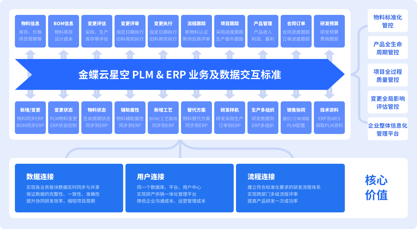 新质生产力解决方案